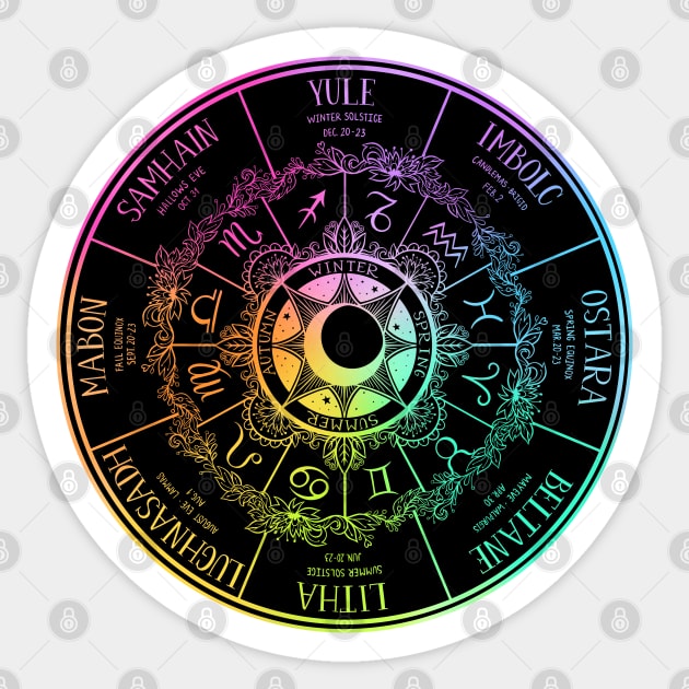 Wheel of the Year Sticker by OccultOmaStore